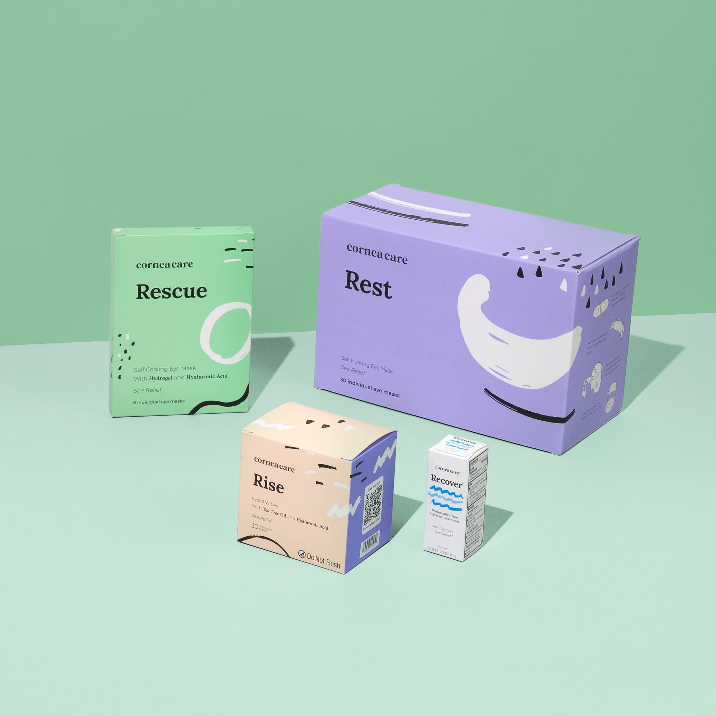 All Day Eyecare Routine - CorneaCare® | Personalized Dry Eye Treatment
